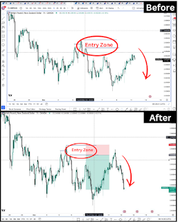 Florence made $189 profit as a brand new trader