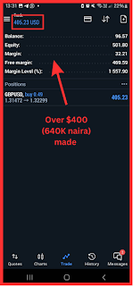 $405 profit — 1 trade